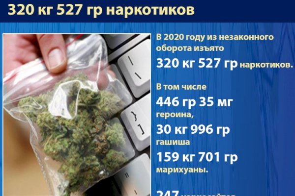 Кракен наркошоп