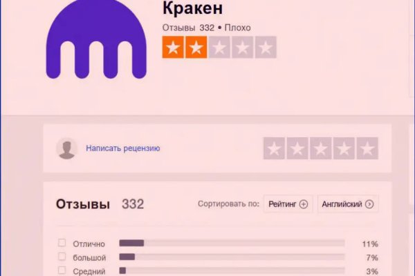 Кракен даркнет лол